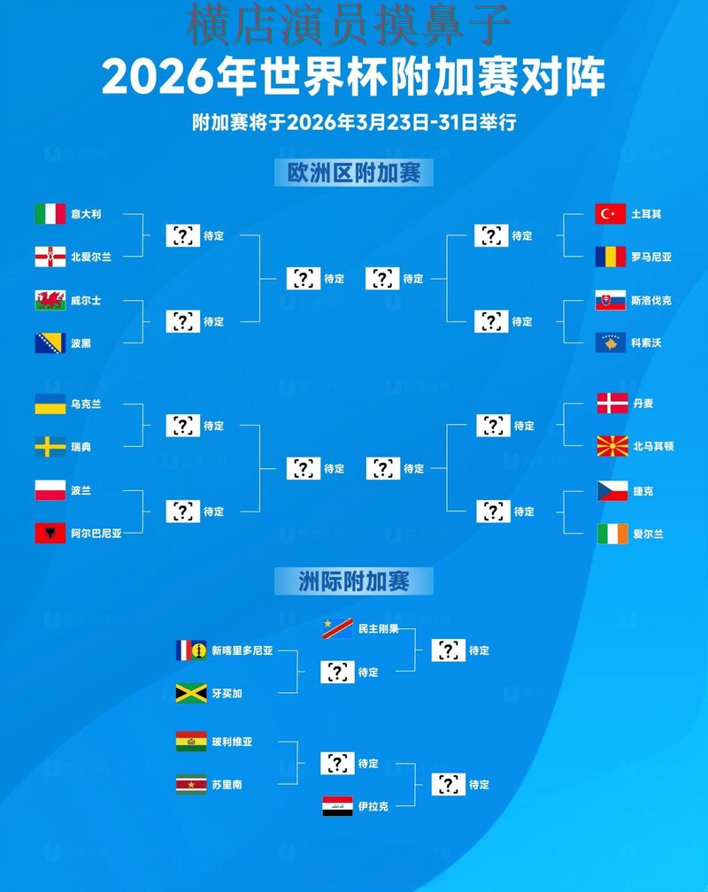世界杯数据背景下的世界杯投注入口整理与速度测试