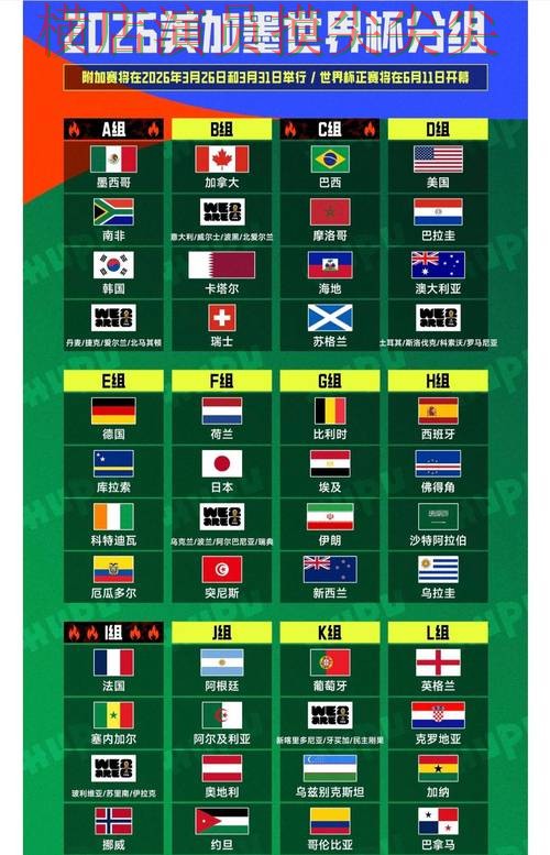 世界杯投注网站大全盘点合集：覆盖安全入口与入口方式 - FIFA World Cup 2026